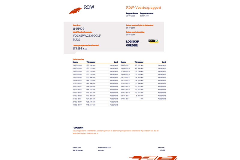 Volkswagen Golf Plus 1.2 TSI Highline BlueMotion